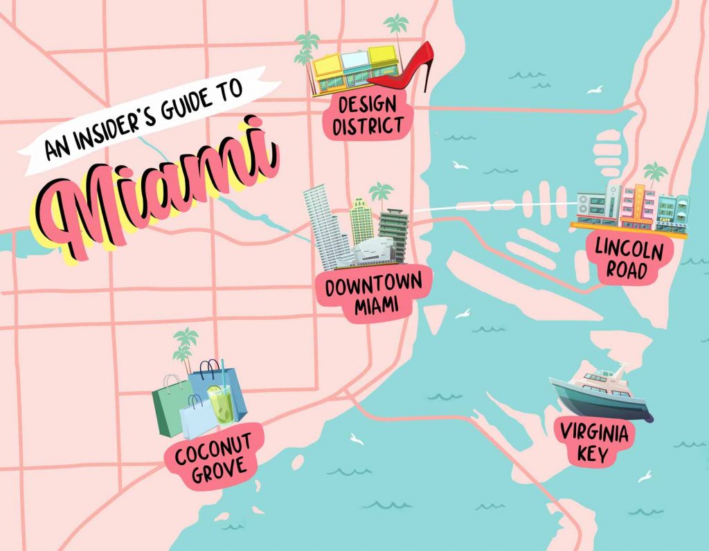 The Ultimate Guide To The Miami Design District